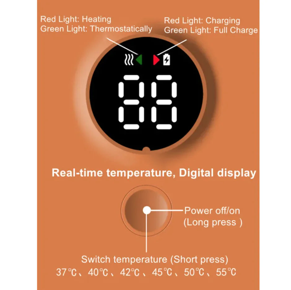 Portable USB Baby Bottle Warmer – Constant Temperature Milk Warmer for Travel & Night Feeds